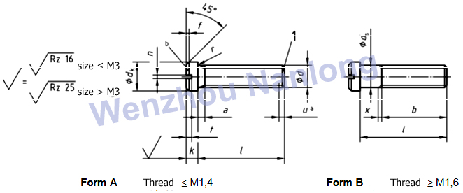 DIN 920 - Slotted Pan Head Screws, Small Head